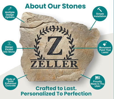 Customize your garden with engraved personalized rock.