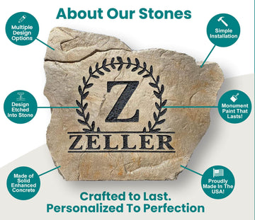 Custom rock with personalized designs for landscaping and garden.