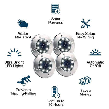Durable solar garden spotlight featuring long-lasting LED technology, perfect for lighting pathways, personalized stones, patios, and outdoor living spaces.